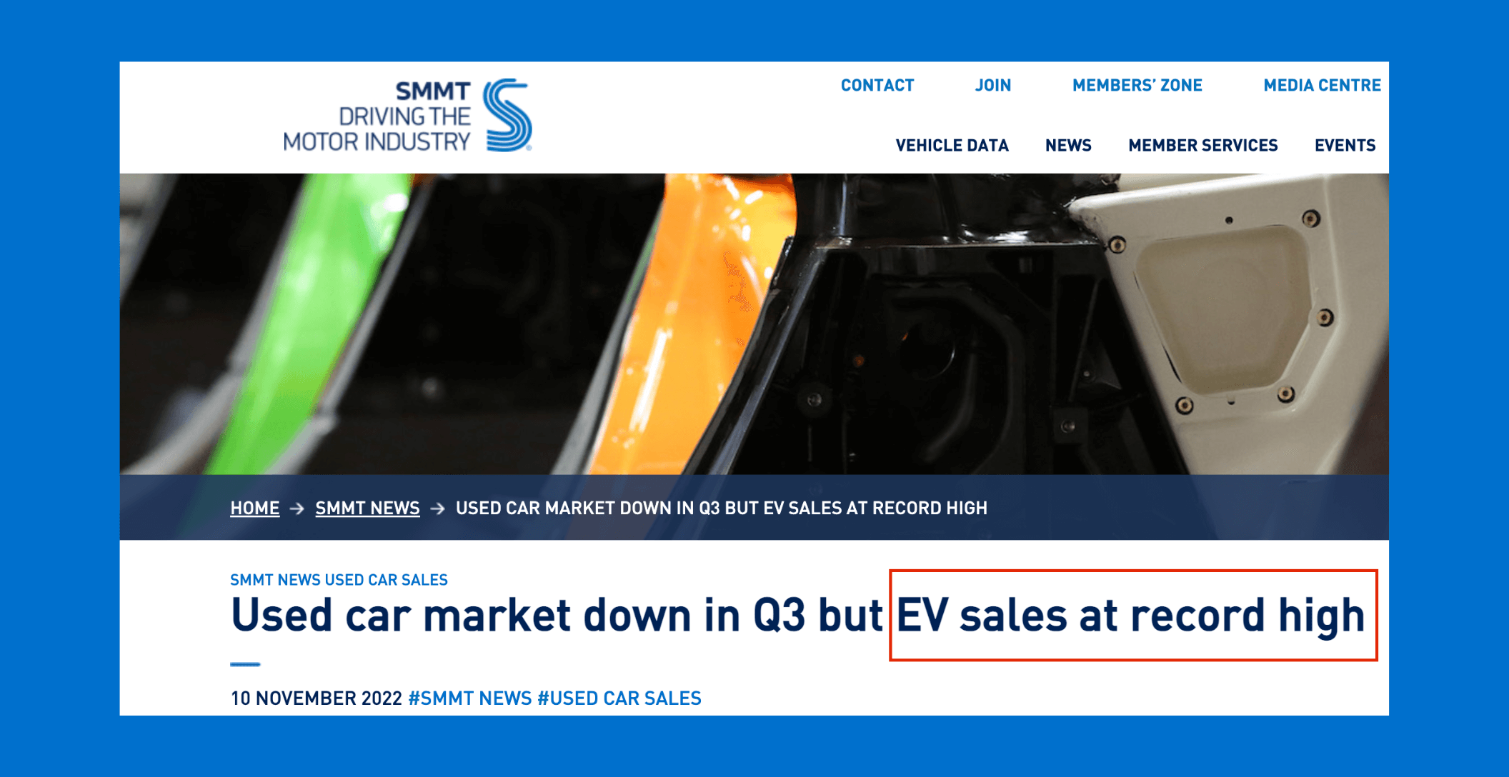 used EV sales