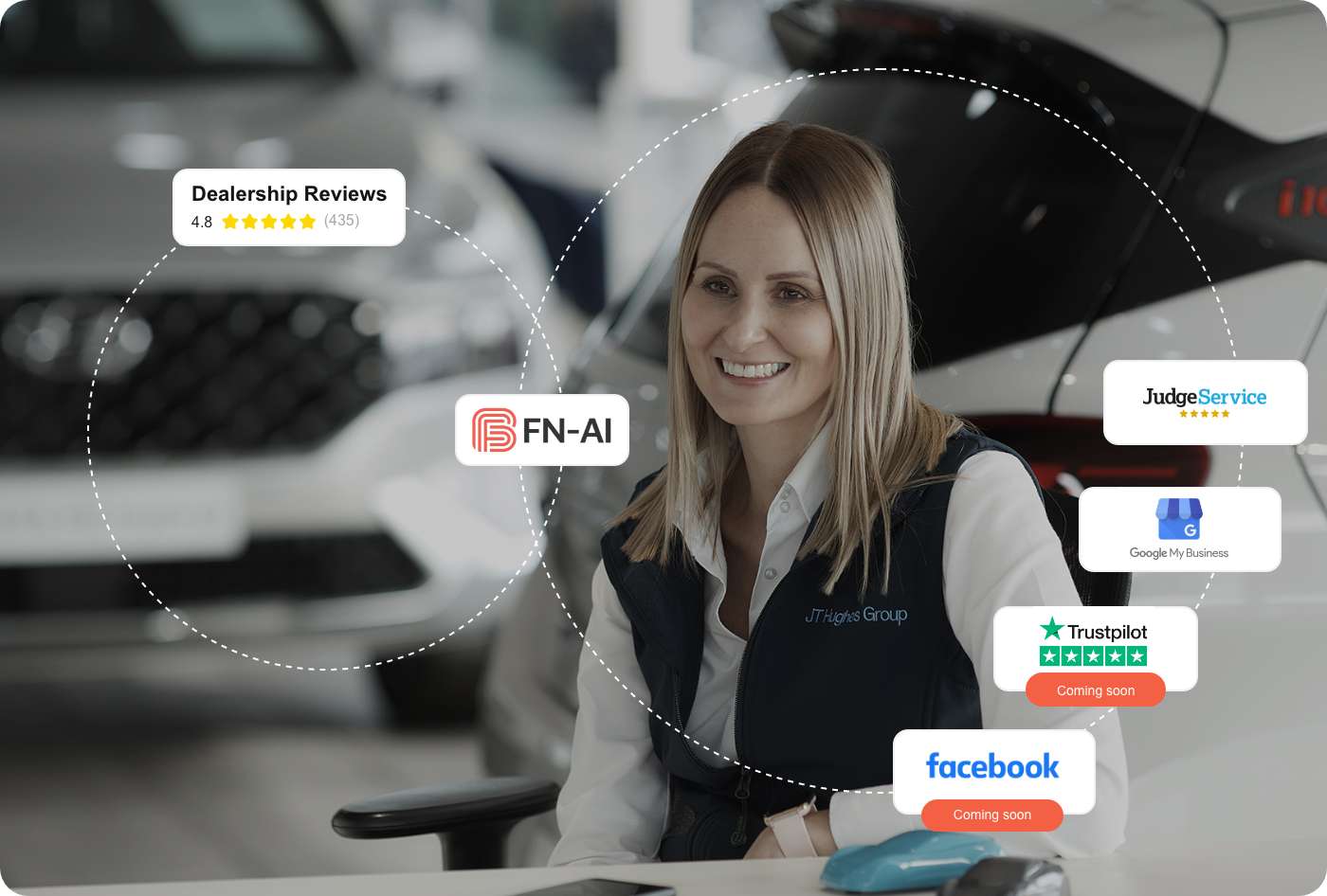 AI- Review Responses For Car Dealerships 6